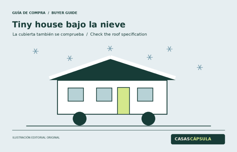 Tiny house con nieve sobre la cubierta: ilustración editorial de una comprobación estructural